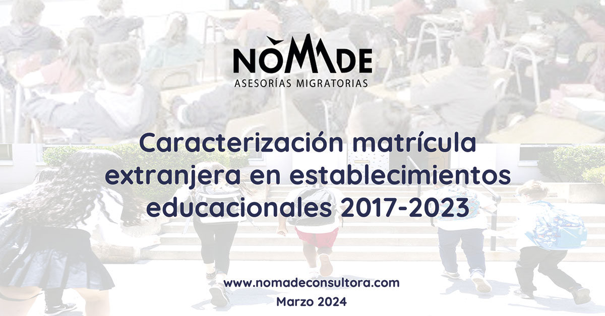 caracterizacion-matricula-estudiantes-migrantes-2017-2023